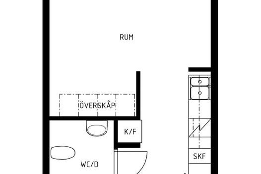Möblerad studentlägenhet i Sandarna