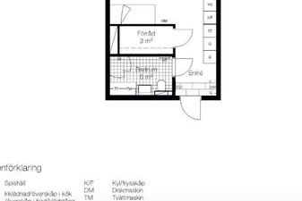 Nyproducerad 1,5:a uthyres i Spånga