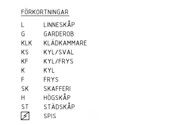 Charmig 1:a i Hässelby Gård