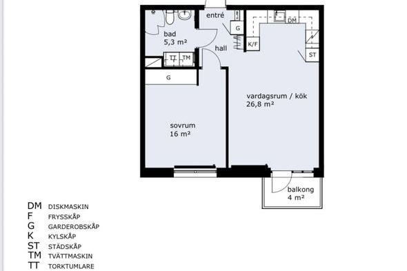 Havsutsikt 2:a på Limhamn balkong