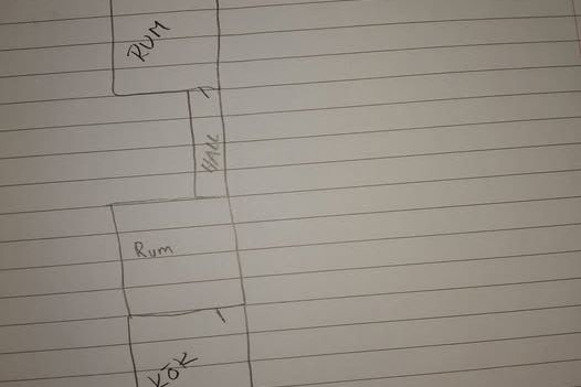 Stor 3 RoK med balkong på Söder