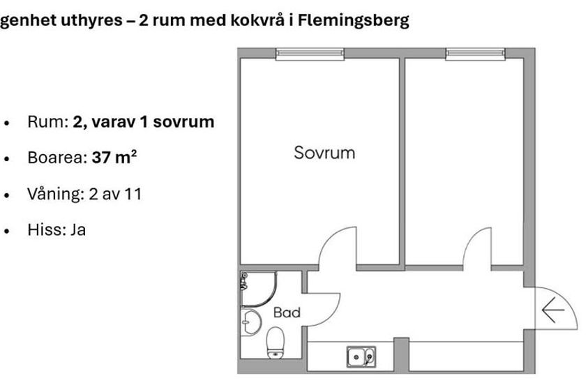 Lägenhet i Huddinge