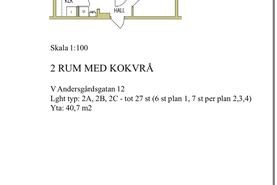 Möblerad 2:a vid Ramberget, inkl. allt