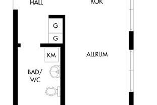 Apartment in Malmö