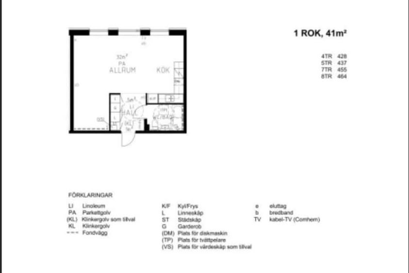 Lägenhet 2 min från T-bana, 8500 kr