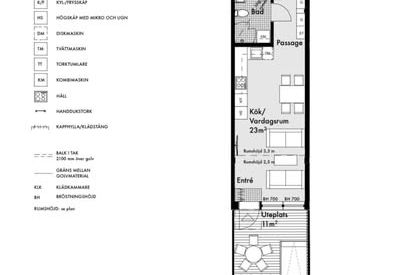 Central 46 kvm på Norra Kyrkogatan