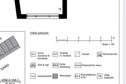 Korttidsuthyrning 1 mån i Älvsjö C