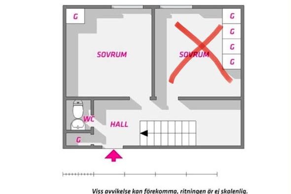 Room in Central Uppsala Duplex